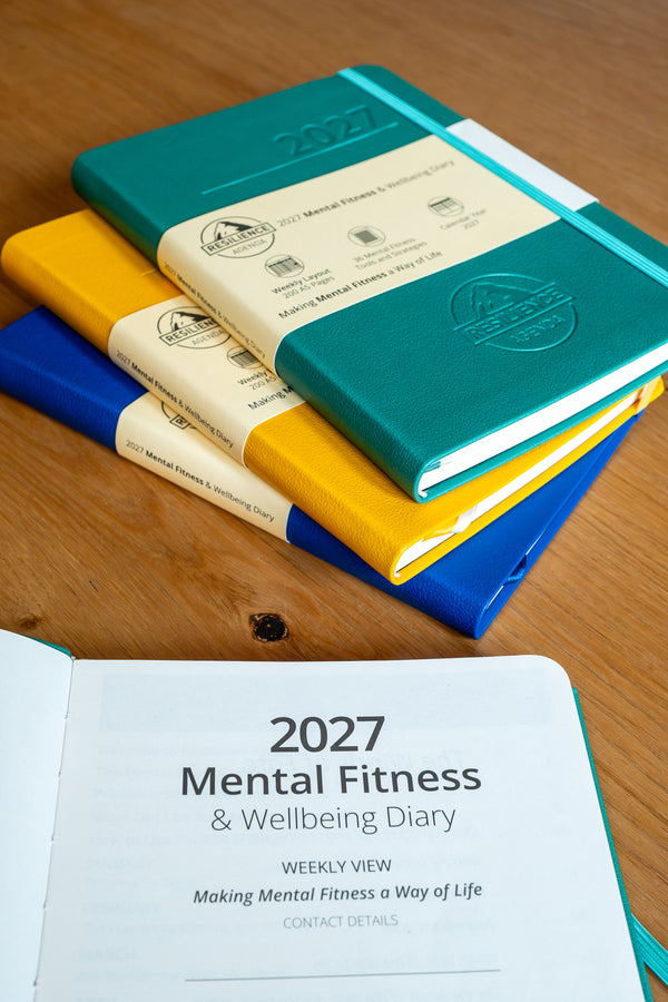 2027 Mental Fitness & Wellbeing Diary – Weekly Format