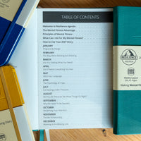 2027 Mental Fitness & Wellbeing Diary – Weekly Format