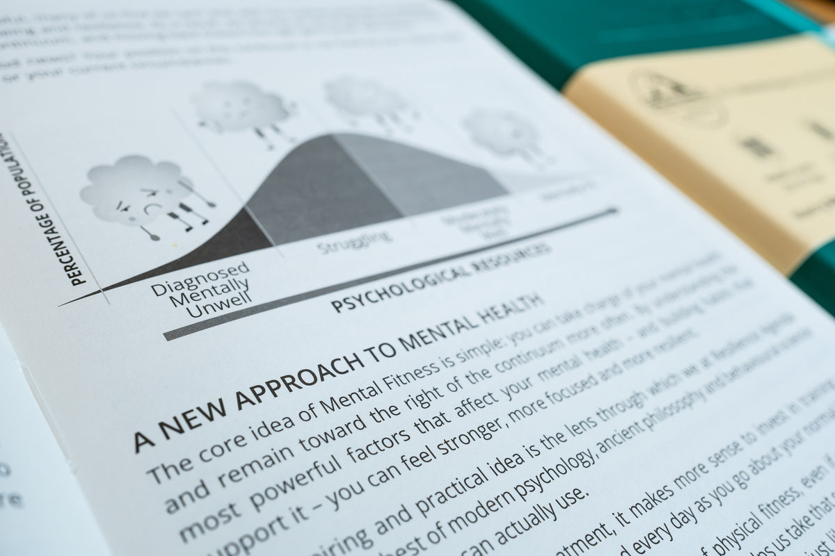 2027 Mental Fitness & Wellbeing Diary – Weekly Format