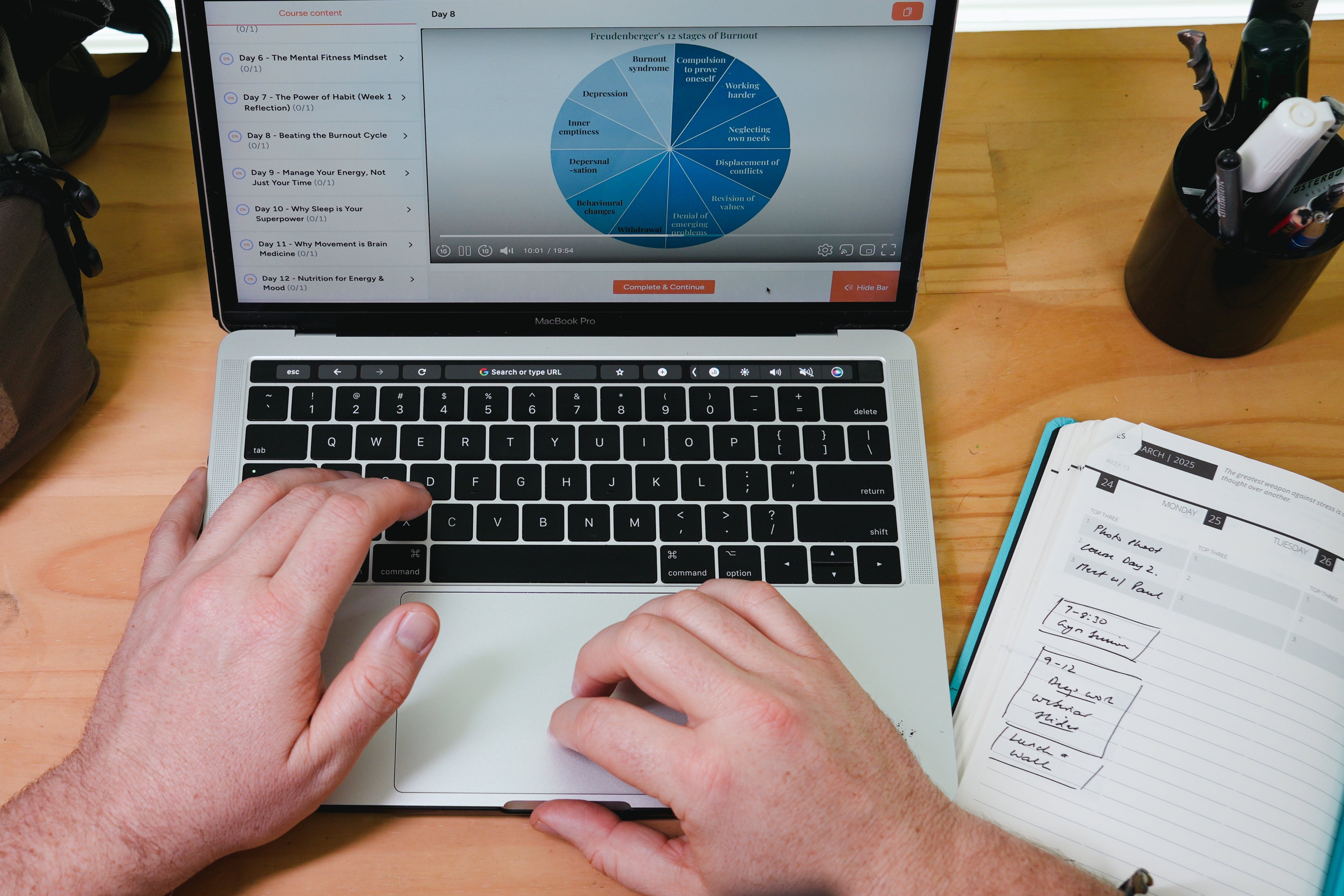 The 14-Day Mental Fitness Challenge